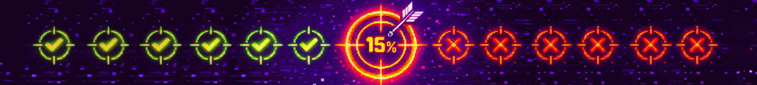 Target Encoding: кодирование категориальных признаков без утечки данных - 1